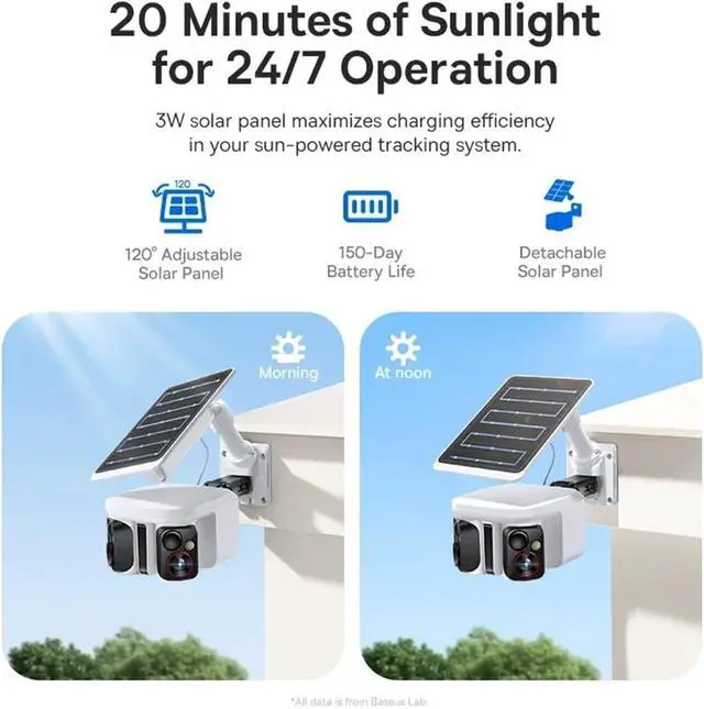Alt view image 6 of 7 - 3K Outdoor Dual Lens Wireless Security Cam with Solar Panel, Face Recognition & Smart AI Auto Tracking for Home Surveillance(X1 Pro NO SD Card)