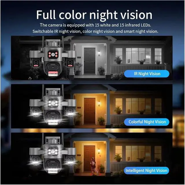 Alt view image 7 of 7 - 15MP 3-Screen WiFi Outdoor Security Camera, Auto Tracking Color Night Vision 2-Way Audio IP Surveillance Cam(UK Plug,15MP with 32G)
