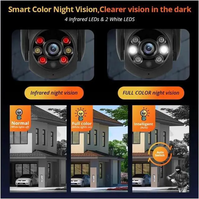 Alt view image 5 of 7 - 5MP Tuya PTZ WiFi Outdoor Security Camera, Auto Tracking Waterproof Smart Home IP Cam(EU Plug,5MP NO SD Card)