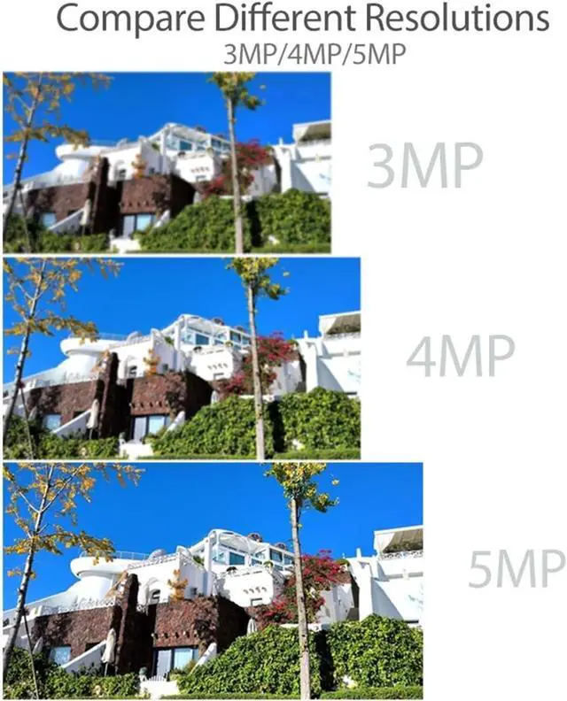 Alt view image 2 of 5 - 5MP Mini 1.7mm Fisheye Lens Audio POE IP Security Camera Home Indoor CCTV Surveillance Camera PC Phone(DC 12V NO Audio)