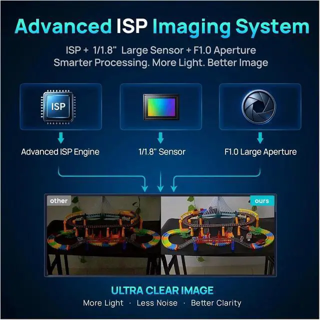 Alt view image 3 of 7 - 8MP 4K PoE IP Security Camera, Full Color Night Vision IP67 Outdoor Surveillance Cam with Human Vehicle Detection ONVIF
