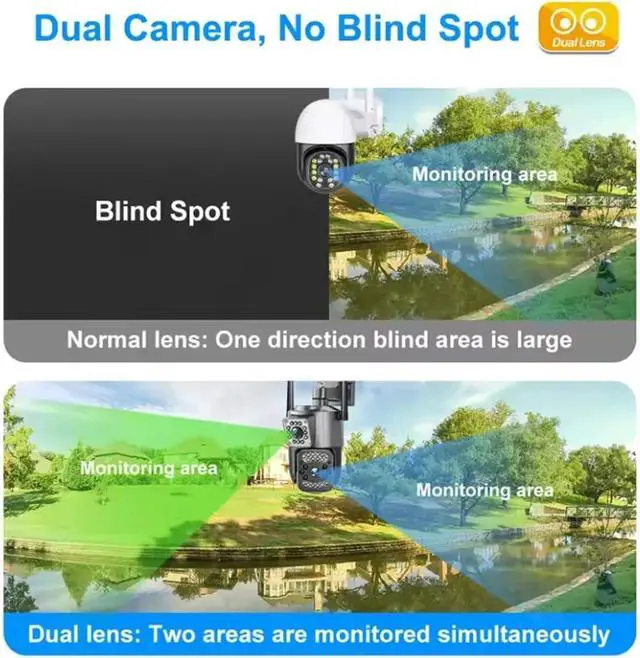 Alt view image 6 of 6 - Dual Lens Outdoor WiFi PTZ Security Camera, Waterproof Two-Way Audio Auto Tracking Surveillance Cam(EU Plug)