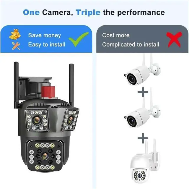 Alt view image 7 of 7 - 12MP Outdoor WiFi PTZ Security Camera, Three Lens 10X Zoom AI Auto Tracking Surveillance Camera(US Plug_SANJINGTOU)