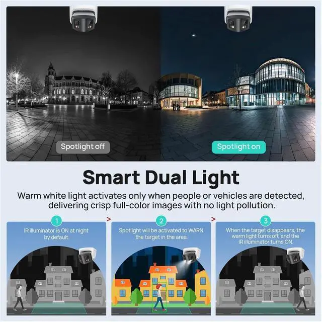 Alt view image 4 of 7 - 8MP Panoramic POE Security Camera, Dual Light Two-Way Talk IP66 Waterproof Onvif Surveillance Cam