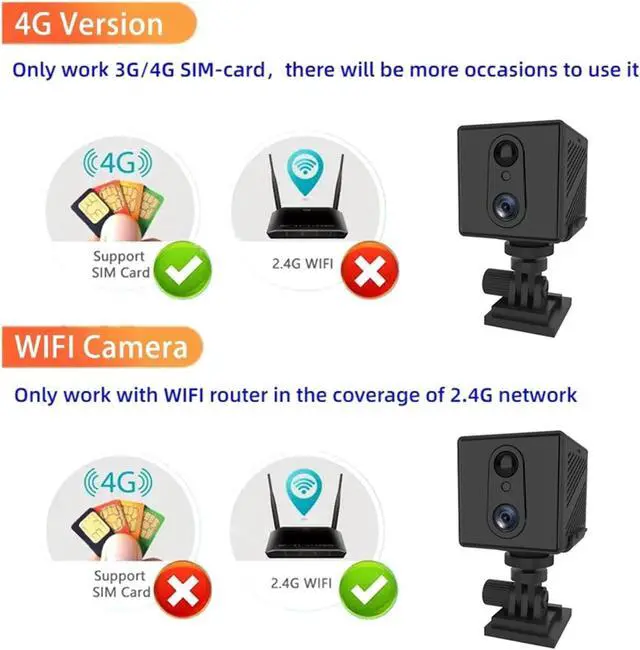 Alt view image 7 of 7 - 64GB 4G SIM Card Mini Camera 5MP 3000mAh Battery WiFi Night Vision Motion Detection CCTV Two-Way Voice IP Camera(WiFi Add 32GB Card)