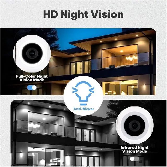 Alt view image 4 of 7 - 3MP Tuya WiFi Security Camera, Wireless & RJ45 Wired, IP65 Waterproof with Auto Tracking Full Color Night Vision(Smart Outdoor Camera)