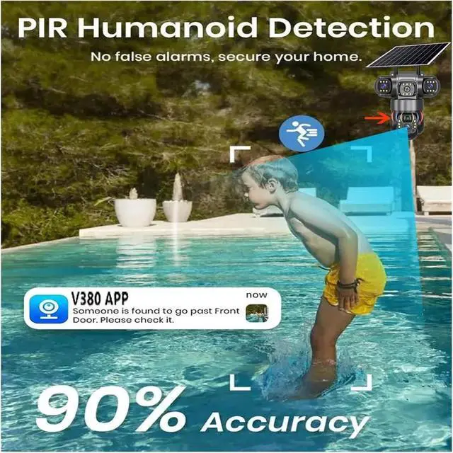 Alt view image 5 of 7 - Solar Camera 4G Sim Outdoor 3 Lens 3 Screen 10X Zoom PIR Human Detect Cameras Waterproof Night Vision CCTV Security Protection(4G Camera 32)
