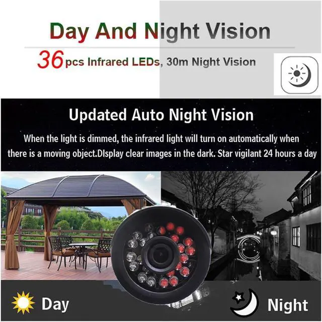 Alt view image 2 of 6 - Camera Security Surveillance 720P 1080P 4MP 5MP Analog Infrared Night Vision CCTV Outdoor Waterproof 2mp Hd Home Cam(3.6mm,1080P_NTSC)