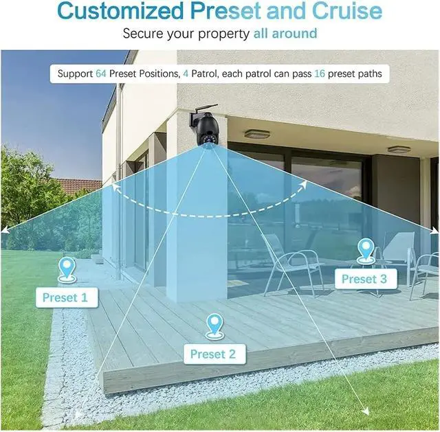 Alt view image 5 of 5 - 5MP 5X 10X Optical Zoom PTZ IP Camera Outdoor Auto Tracking Speed Dome 2.4/5G WiFi Security Camera Color Night Security Cameras(10X Zoom,EU Plug_5MP X 128G Card)