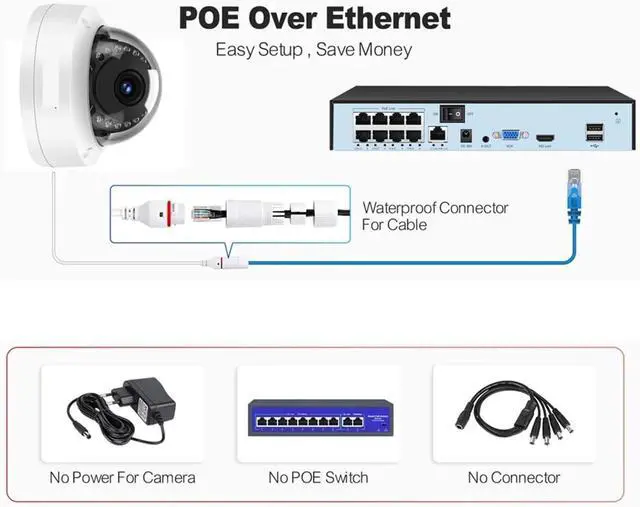 Alt view image 5 of 6 - 8MP 4K POE IP Camera IK10 Explosion-Proof Outdoor H.265 Metal Dome CCTV Security Protection 4MP Video Surveillance(2.8mm)
