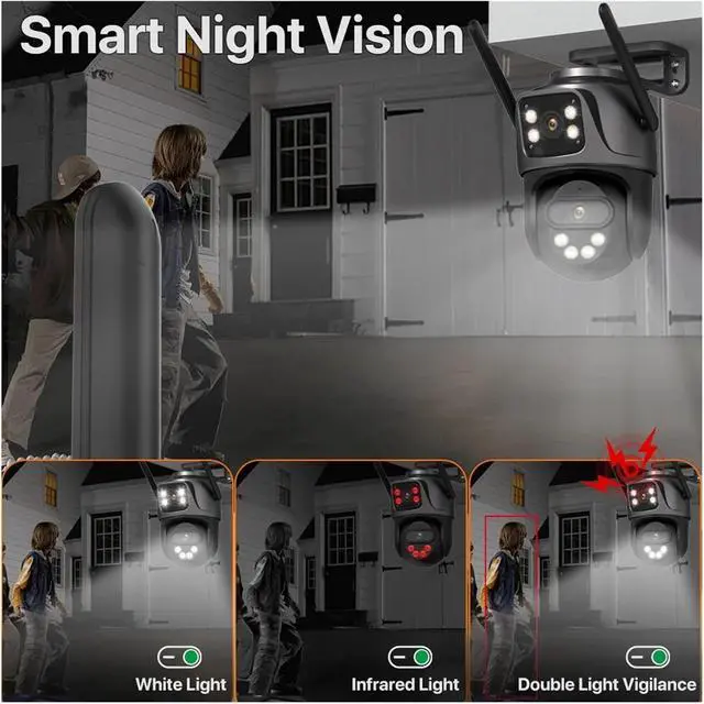 Alt view image 6 of 7 - Three Screen WiFi IP Camera Outdoor 4K Dual Lens PTZ Camera Ai Human Detection IP66 Waterproof CCTV Video Security Camera ICsee(UK Plug,3 Lens No Card)