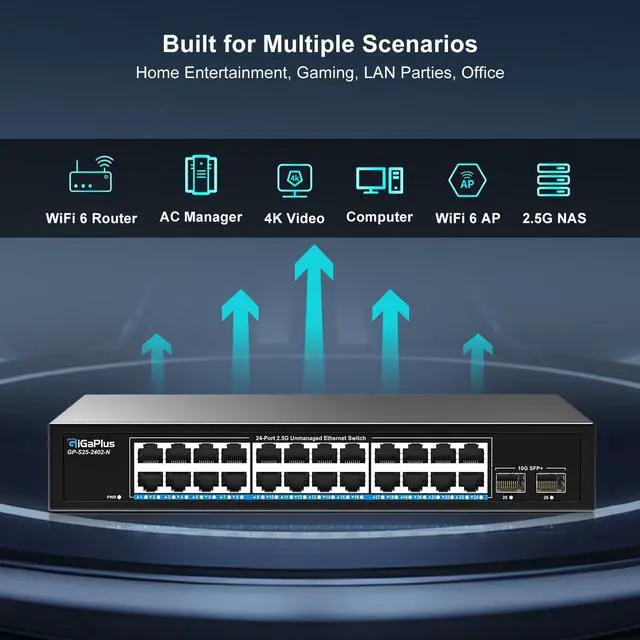 Alt view image 4 of 7 - 26 Port 2.5Gb Unmanaged Ethernet Switch with 24* 2.5G Base-T Ports, 2* 10G SFP+ Ports. GiGaPlus 2.5Gbps Network Switch for 2.5Gbps NAS/PC, WiFi6 Router, Wireless AP. Fanless Design, Plug and Play