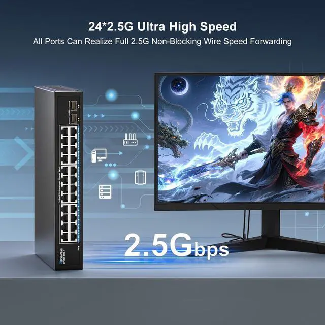 Alt view image 6 of 7 - 26 Port 2.5Gb Unmanaged Ethernet Switch with 24* 2.5G Base-T Ports, 2* 10G SFP+ Ports. GiGaPlus 2.5Gbps Network Switch for 2.5Gbps NAS/PC, WiFi6 Router, Wireless AP. Fanless Design, Plug and Play