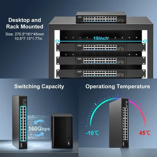 Alt view image 7 of 7 - 26 Port 2.5Gb Unmanaged Ethernet Switch with 24* 2.5G Base-T Ports, 2* 10G SFP+ Ports. GiGaPlus 2.5Gbps Network Switch for 2.5Gbps NAS/PC, WiFi6 Router, Wireless AP. Fanless Design, Plug and Play