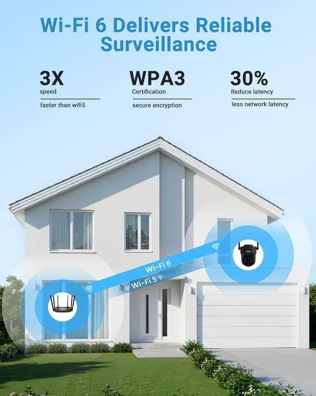 Alt view image 7 of 7 - Solar Camera Security Outdoor - AOV 24/7 Recording Security Cameras Wireless Outdoor with 360° View, Human Auto Tracking (128G SD Card Included)