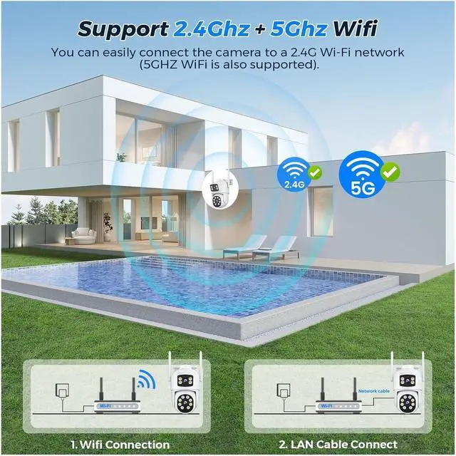 Alt view image 6 of 6 - 10MP IP Camera WiFi Dual Lens Outdoor Auto Tracking Night Vision 5G HZ WiFi CCTV Surveillance Camera Security Protection(US Plug,10MP NO SD Card)