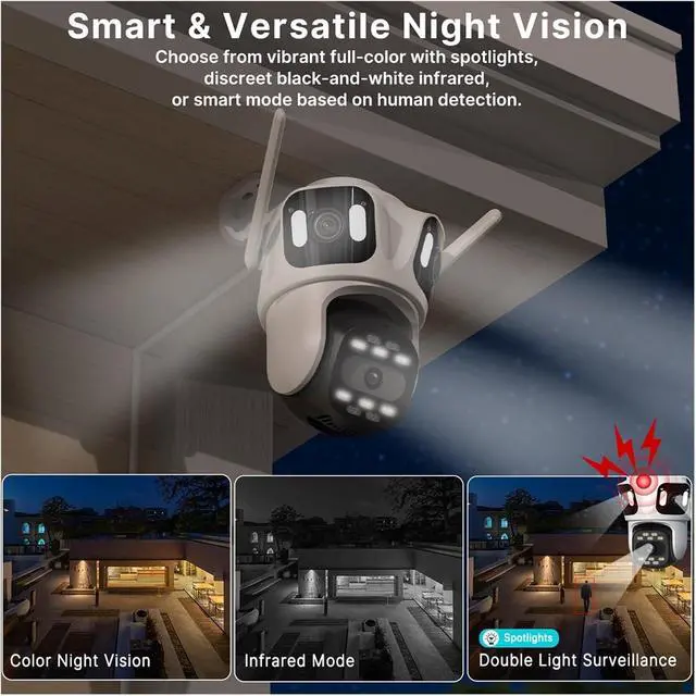 Alt view image 6 of 7 - Three Lens Three Screen IP Camera WiFi External Triple Lens Auto Track Security PTZ HD Camera ICsee Video Surveillance(US Plug)