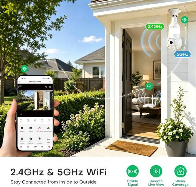Alt view image 7 of 7 - 3MP 2K 3X WiFi Light Bulb Camera with Alexa,Full-Color Night Vision