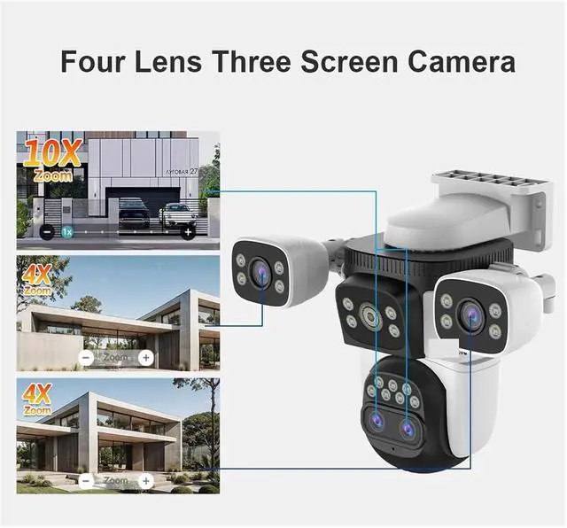 Alt view image 3 of 7 - 35MP Three Screens WiFi Security Camera Outdoor PTZ 10X Optical Zoom Cameras Auto Tracking CCTV Camera Surveillance(AU Plug,3 Screens Cam Only)