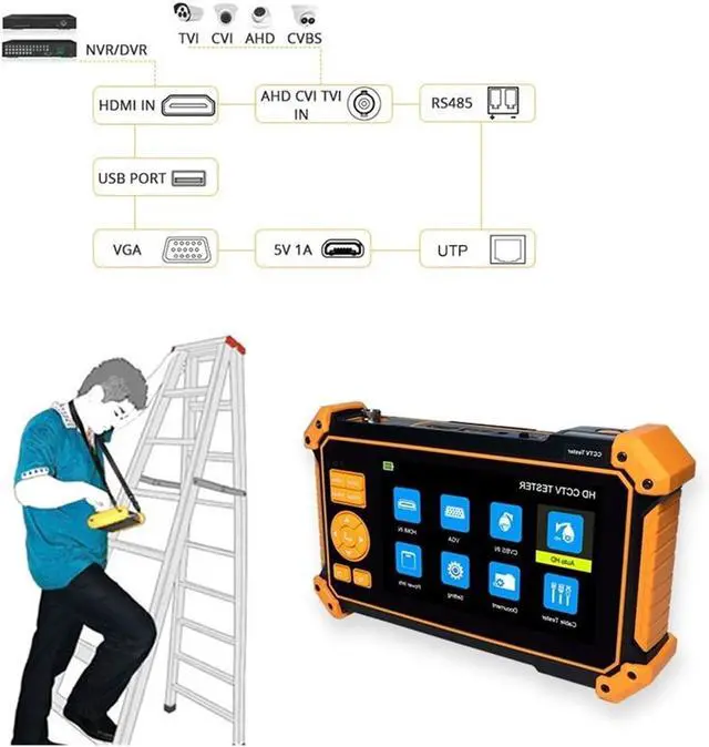 Alt view image 6 of 7 - CCTV Tester, 5inch CCTV Tester 8MP SDI AHD CVI TVI Video Surveillance Camera Monitor 4K Cftv with VGA RS485 UTP Cable Tracker(TI-HD9632S-C)