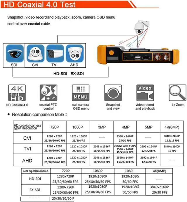 Alt view image 4 of 7 - CCTV Tester, 5inch CCTV Tester 8MP SDI AHD CVI TVI Video Surveillance Camera Monitor 4K Cftv with VGA RS485 UTP Cable Tracker(TI-HD9632S-C)