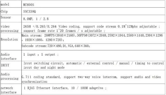 Alt view image 6 of 6 - 8mp 4K HD CCTV RTMPRTSP for UAV Security Videolink(3.6mm,with 48V POE Cable)