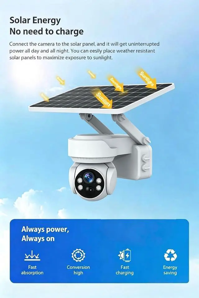 Alt view image 3 of 7 - Solar Powered Gimbal Security Camera, Wireless Outdoor, 1080P Rotating Monitoring Camera Solar Powered, PIR Motion Detection, Color Night Vision, Two-Way Audio, Home All-Weather Monitoring Camera