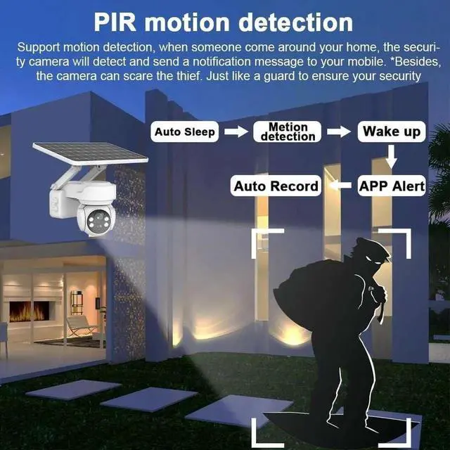 Alt view image 7 of 7 - Solar Powered Gimbal Security Camera, Wireless Outdoor, 1080P Rotating Monitoring Camera Solar Powered, PIR Motion Detection, Color Night Vision, Two-Way Audio, Home All-Weather Monitoring Camera