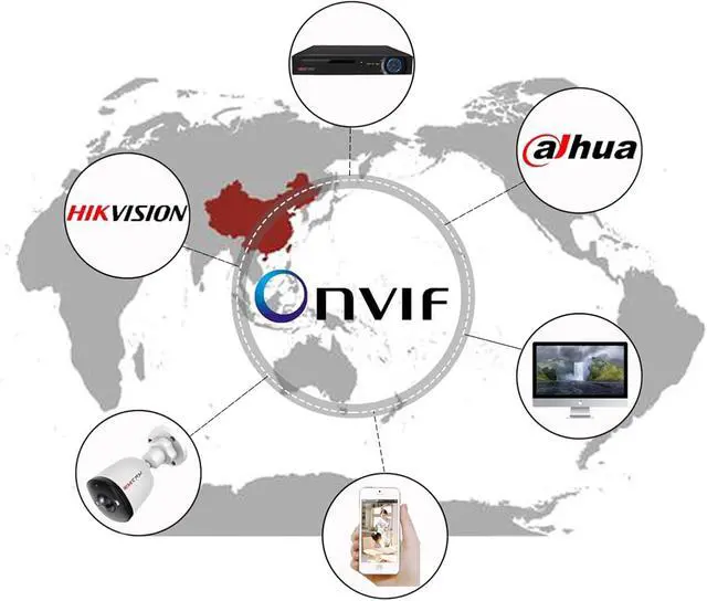 Alt view image 6 of 6 - 4K 8MP Ultra Large Wide Angle Lens POE IP Caemra 5MP 4MP 1.6MM 2.8MM Smart Alarm Color Night Vision Work with NVR Audio(2.8mm,5MP POE)