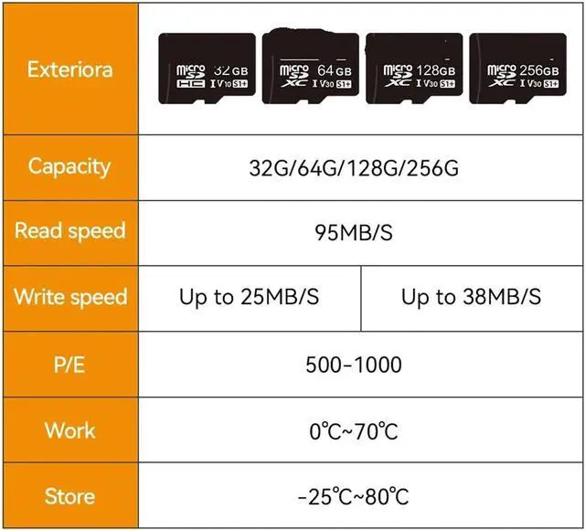 Alt view image 6 of 6 - 32G/64G/128G/256G/512G SD Card Memory Card High Speed Exclusive Micro SD XC Card for Surveillance(32GB SD Card)
