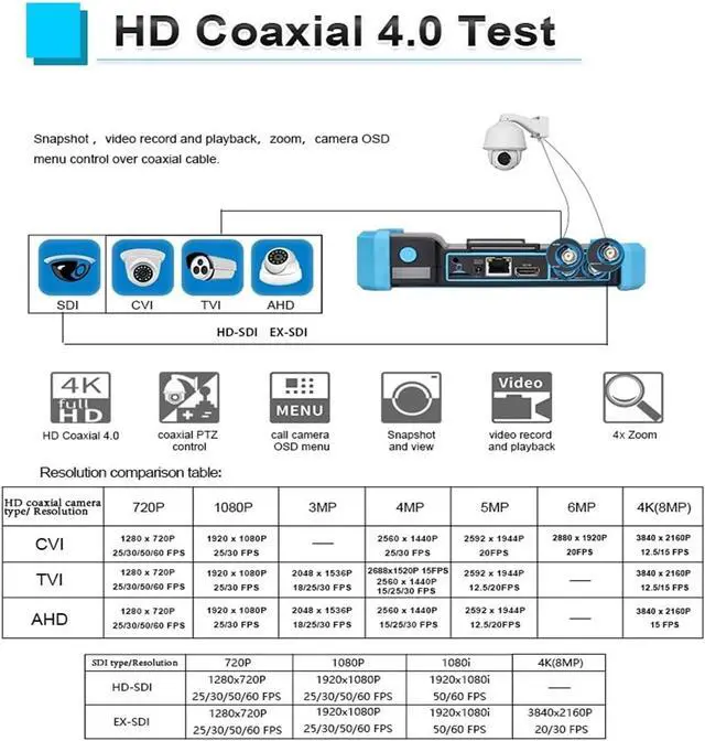 Alt view image 5 of 7 - CCTV Tester CCTV IP Camera Tester AHD+TVI+CVI+Analog Monitor VGA PoE Power Output RJ45 TDR Cable Support IP Camera(IPC-5200C Plus)