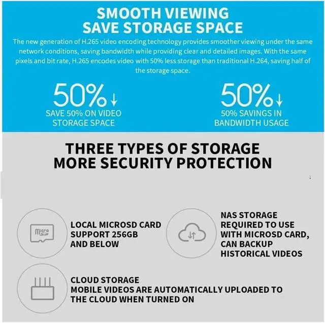 Alt view image 5 of 7 - Smart Home 360° Security Camera Mi PTZ 2K Webcam 1296P 3 Megapixel AI Human Detection Night Vision Webcam Work(US Plug,Only Camera)