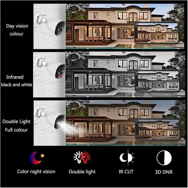 Alt view image 5 of 6 - 4K 8MP Ultra Large Wide Angle Lens POE IP Caemra 5MP 4MP 1.6MM 2.8MM Smart Alarm Color Night Vision Work with NVR Audio(2.8mm,5MP POE)