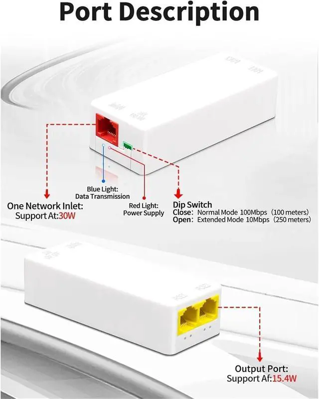 Alt view image 5 of 7 - Repeater POE 2 Port POE Repeater 100Mbps 1 to 2 PoE Extender with IEEE802.3af/at Plug&Play 48V