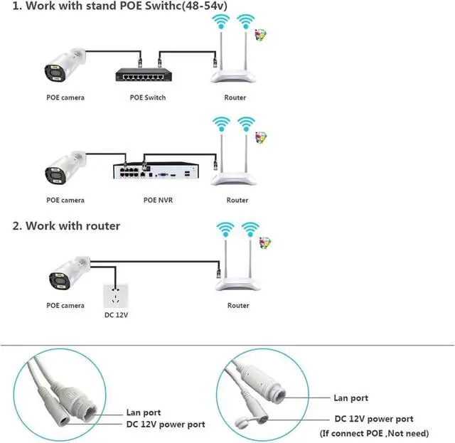 Alt view image 5 of 6 - 4K 8MP H.265 IP Camera POE Security Surveillance Camera Metal ONVIF Two Way Audio Double Light Color Night Waterproof CCTV Video(3.6mm,4MP POE AI Camera)