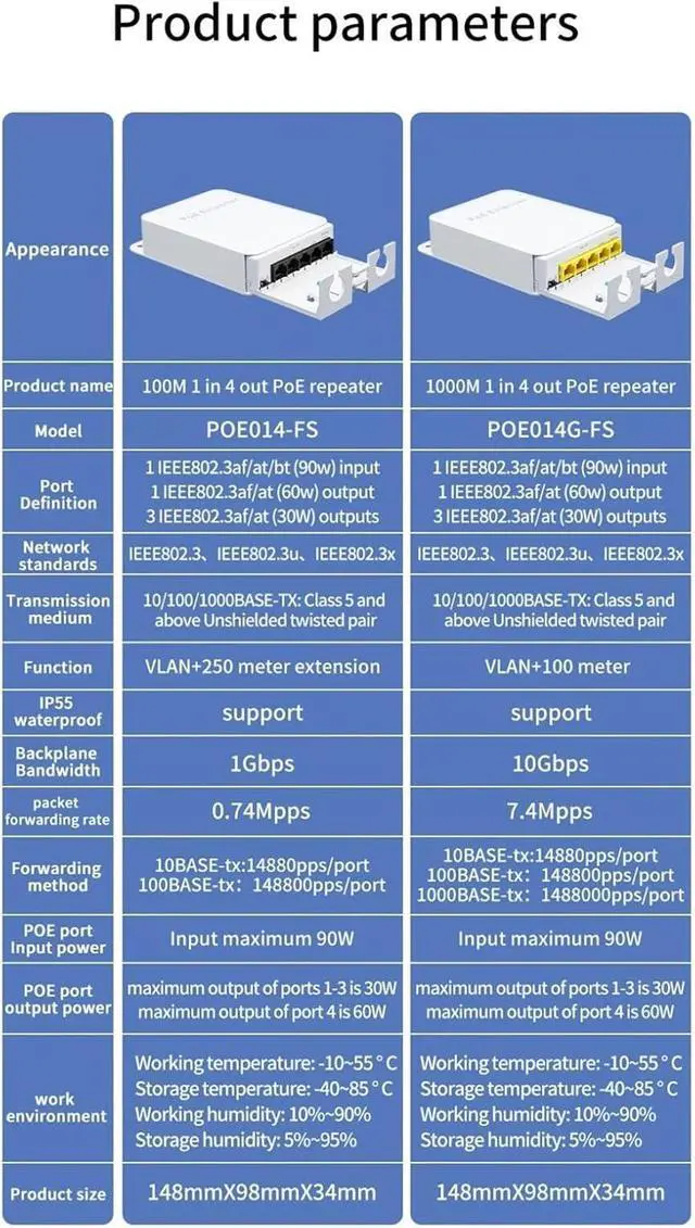 Alt view image 3 of 5 - Repeater POE 5 Port POE Extender 4 Port Repeater 100/1000Mbps Outdoor Network IP55 VLAN 44-57V(100M)