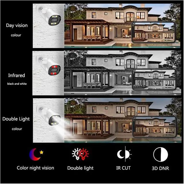 Alt view image 3 of 6 - 4K 8MP H.265 IP Camera POE Security Surveillance Camera Metal ONVIF Two Way Audio Double Light Color Night Waterproof CCTV Video(3.6mm,4MP POE AI Camera)