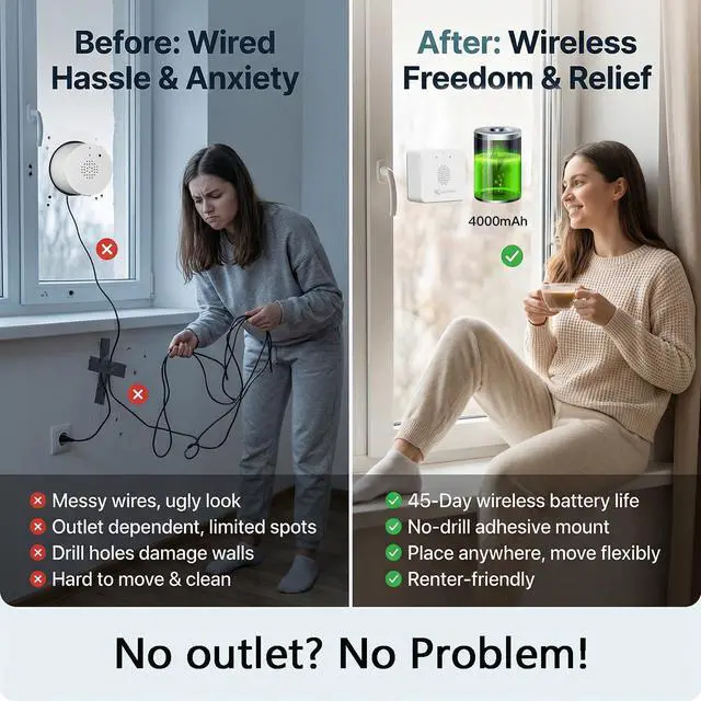 Alt view image 3 of 7 - Wireless Window Camera for Apartments: No Wires No Power Outlet