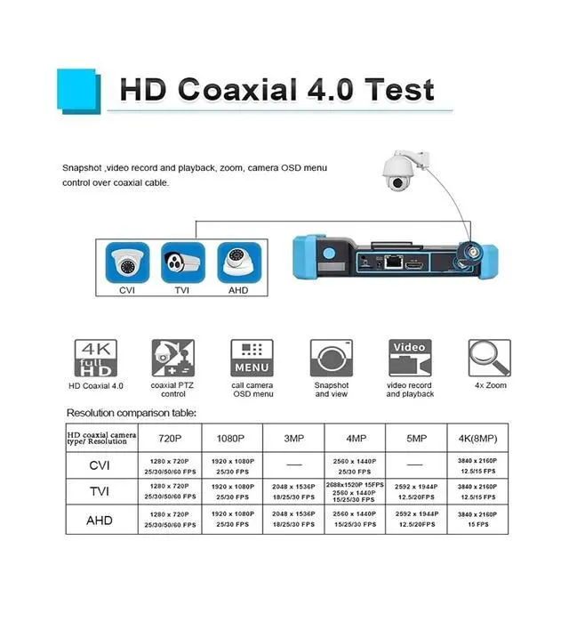 Alt view image 4 of 7 - CCTV Tester 12MP IPC Tester 8MP/AHD/CVI/TV/SDI CCTV with VGA Input 5.4in Monitor for IP Camera CFTV Support IP Camera(IPC-5100C Plus)