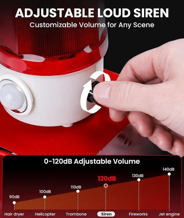 Alt view image 4 of 7 - Motion Sensor Security Alarm, PIR Human & Animal Detection Outdoor Warning Alarm, Plug-in Wall Mount Alarm with 120dB Adjustable Loud Siren & LED Red Strobe Light for Home Yard Farm Anti-Theft, AC110V