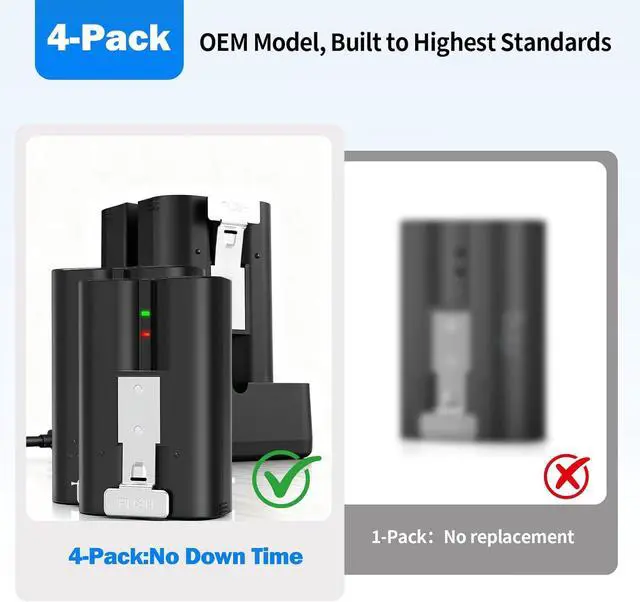 Alt view image 3 of 7 - 4-Pack 6040mAh Replacement Battery with Charger Station Compatible with Ring-Doorbell 2/3/3 Plus/4, Solar Floodlight