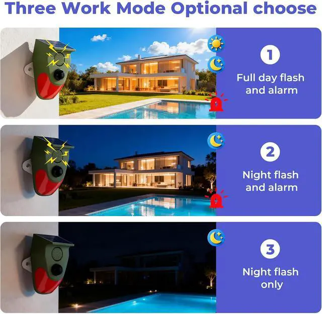 Alt view image 6 of 7 - Solar Powered Motion Sensor Alarm with Remote Control, Driveway Alarm,Waterproof Outdoor Infrared Detector Security Siren, 24H/Day/Night Modes, Anti-Theft Animal Repeller for Garden Farm Yard,4 PCS