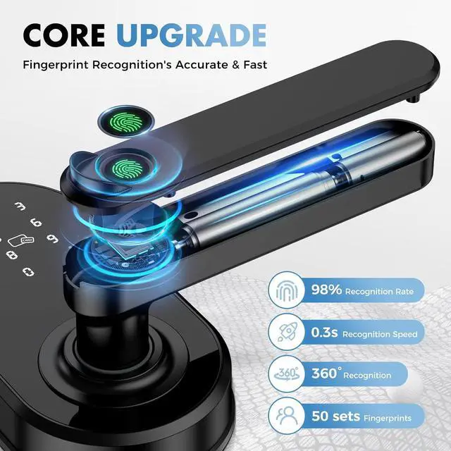 Alt view image 4 of 7 - HEI LIANG Smart Door Handle with Biometric Fingerprint,Keypad Keyless Entry Door Lock for Front Door,5-in-1 Electronic Door Lock with App Control,Auto Lock,Reversible for Left/Right Hand,Deep Black
