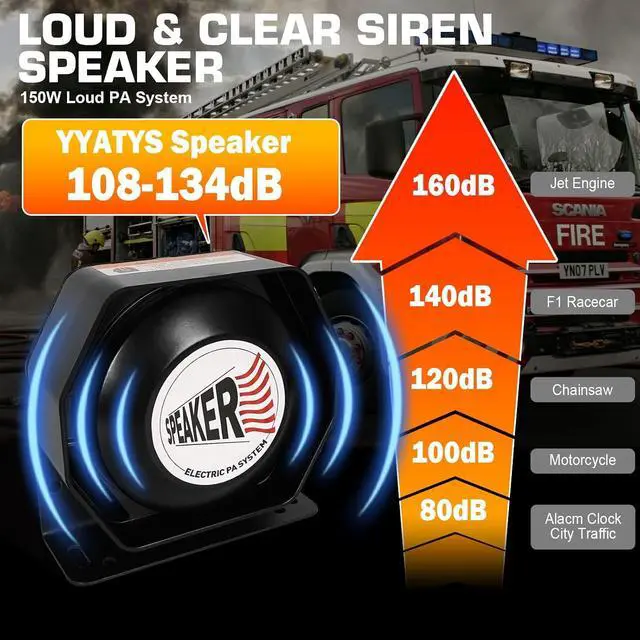 Alt view image 3 of 7 - 12V 100W Emergency Siren PA System Kit - 108-134dB Slim Speaker, 6 Sound Modes (Yelp/Wail/Hi-Lo), Vehicle Pa System with PTT Mic & Radio Input for Police Fire Tow Trucks UTV ATV