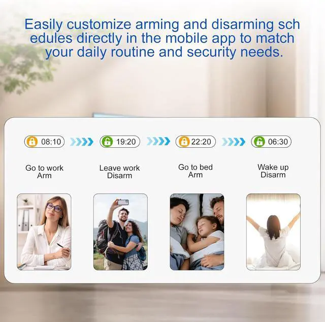 Alt view image 6 of 7 - WiFi Wireless Alarm System for Home Security - 24/7 Protection Smart Home Devices 4.3" Touch Screen, GSM/4G+WiFi, App Instant Alerts, No Monthly Fee, Alexa Compatible for Villa, Kids Safety (24 pcs)