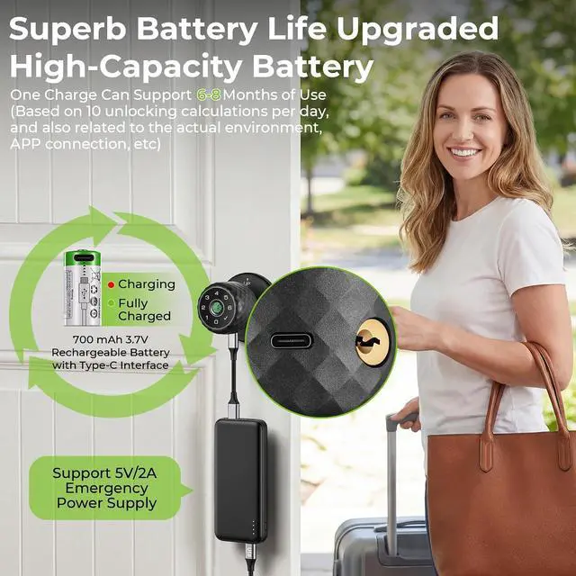 Alt view image 5 of 7 - Smart Fingerprint Door Knob Fingerprint Door Lock with Keypad, Biometric Door knobs with App Control, Auto Lock Door Lock with Code, Keyless Door Knob with Locks for Bedroom, Home