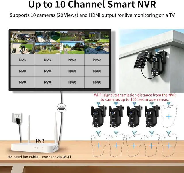 Alt view image 3 of 7 - Wireless Home Security Cameras System,Solar Power PTZ Outdoor Cameras,Motion Detection,Night Vision,Water-Proof,2-Way Audio,No Subscription Fee,Cloud/SD Card Storage
