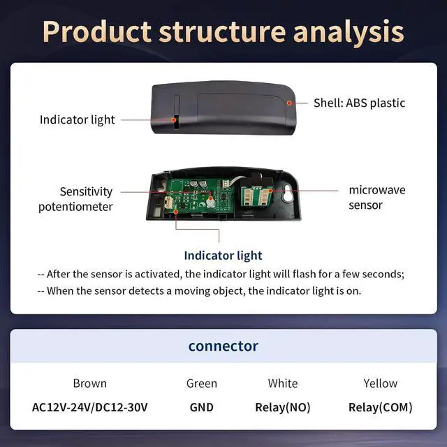 Alt view image 4 of 7 - Automatic Door Motion Sensor for One-Way Access Controlm, Automatic Door Motion Sensor for One-Way Access Control, for Commercial & Residential Use (Black)