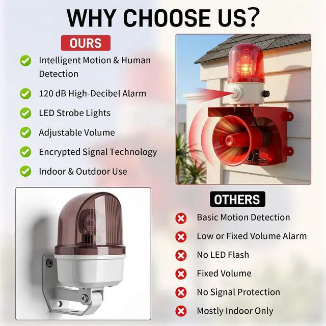 Alt view image 3 of 7 - 120dB Adjustable Motion Sensor Alarm with 36 m Human Detection