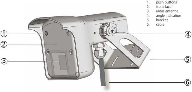Alt view image 7 of 7 - 10 Falcon/Falcon High Performance Human-Vehicle Separation Radar Doppler Radar Opening Sensor for Automatic Industrial Door Unidirectional Motion Sensor (Falcon XL (mounting Height: (2~3.5m))